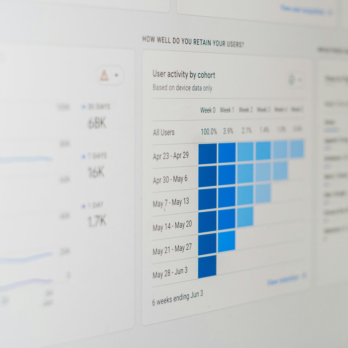 SEO Migration Services